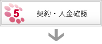 契約・入金確認